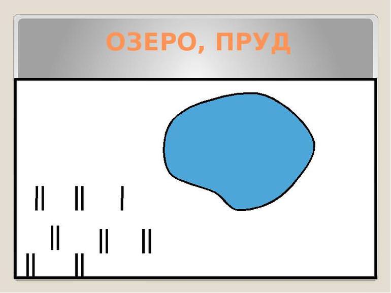 Топографический знак Водные объекты